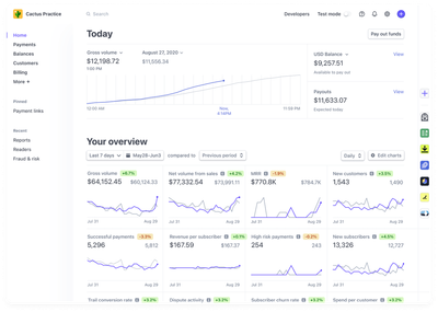 Stripe Merchant Dashboard