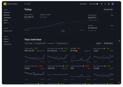 Stripe Merchant Dashboard
